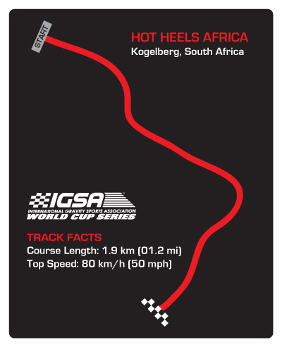 Kogelberg Track Map