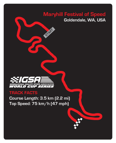 Maryhill Track Map