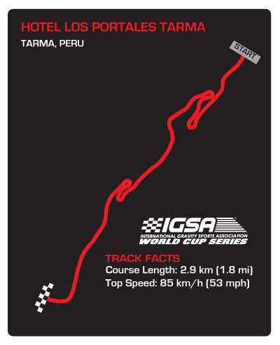 Tarma Track Map