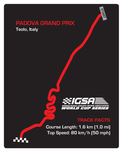 Teolo Track Map