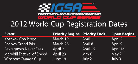 Registration-Dates