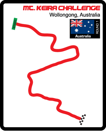 Mt Keira map