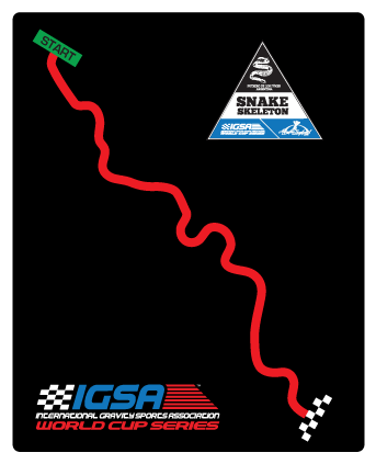 Skeleton Track Map