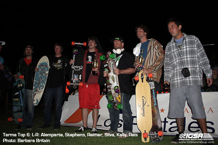 Podium