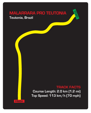 Teutonia Map